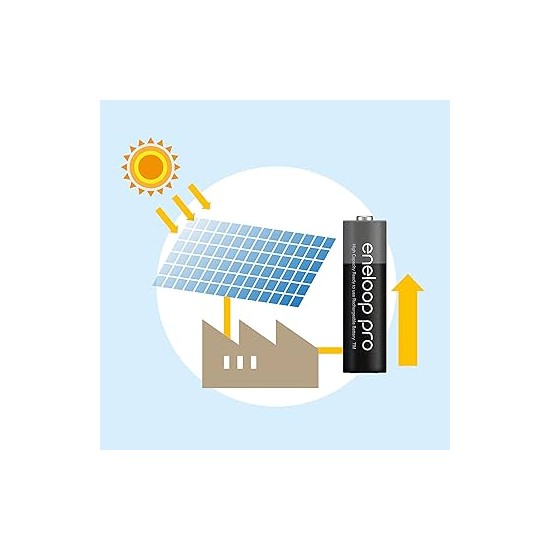 Batería Recargable AA 1.2V ENELOOP / Ni-HM / Paquete de 4 Baterías
