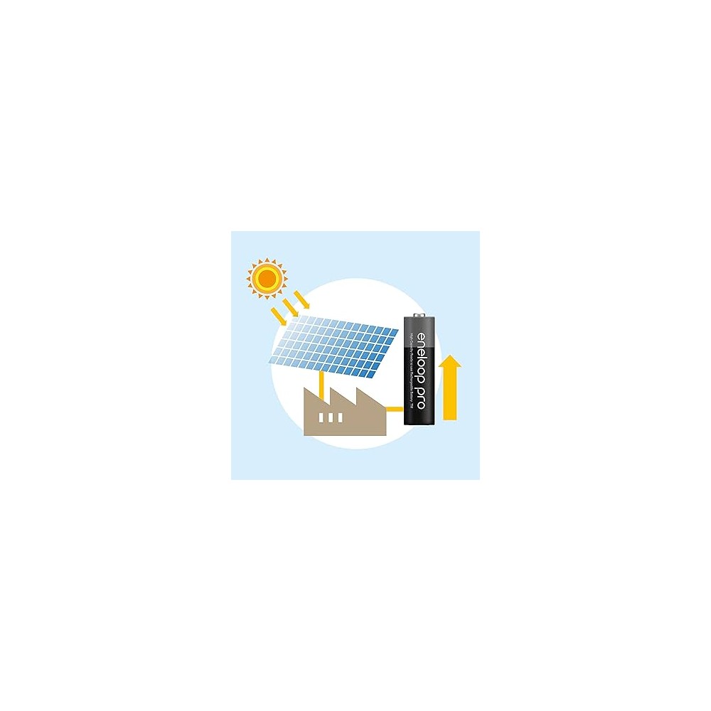 Batería Recargable AA 1.2V ENELOOP / Ni-HM / Paquete de 4 Baterías