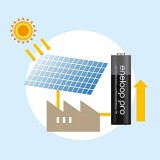 Batería Recargable AA 1.2V ENELOOP / Ni-HM / Paquete de 4 Baterías