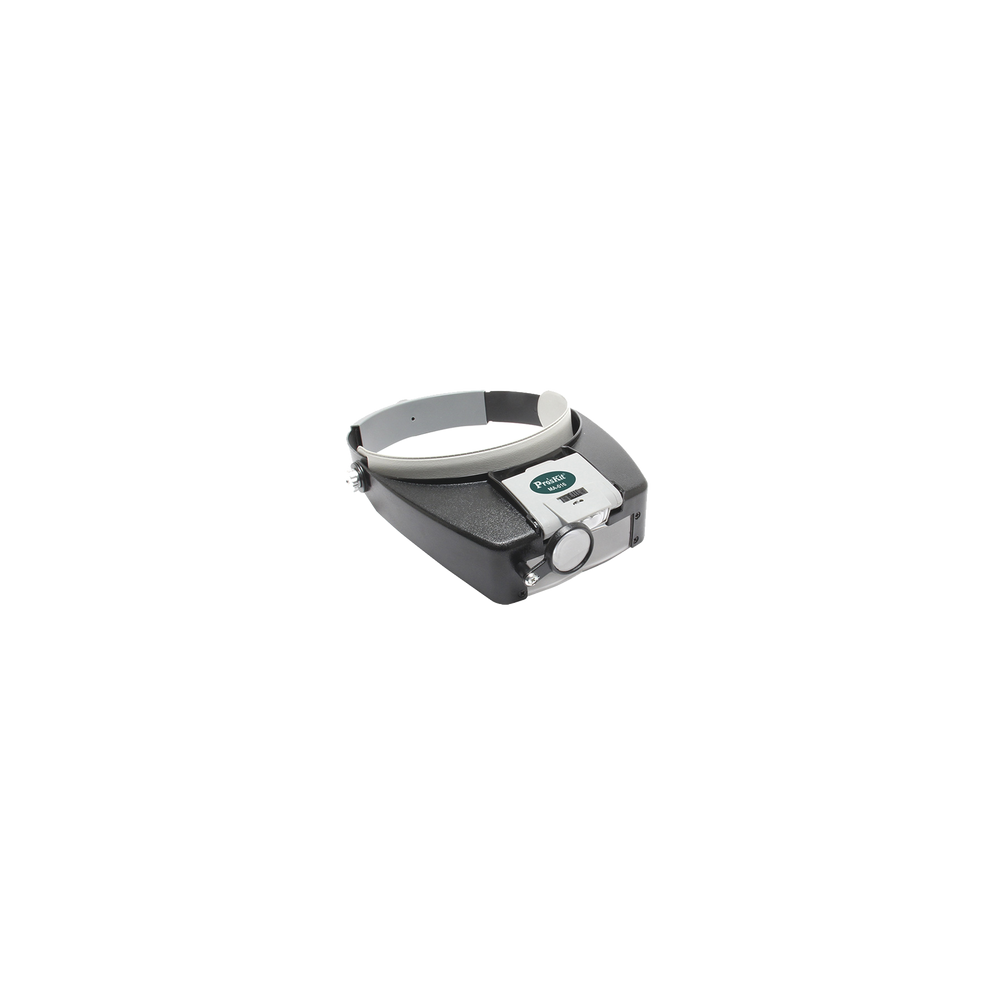 Lampara LED en correa frontal con lentes de aumento 1.8X, 2.6X y 5.8X.