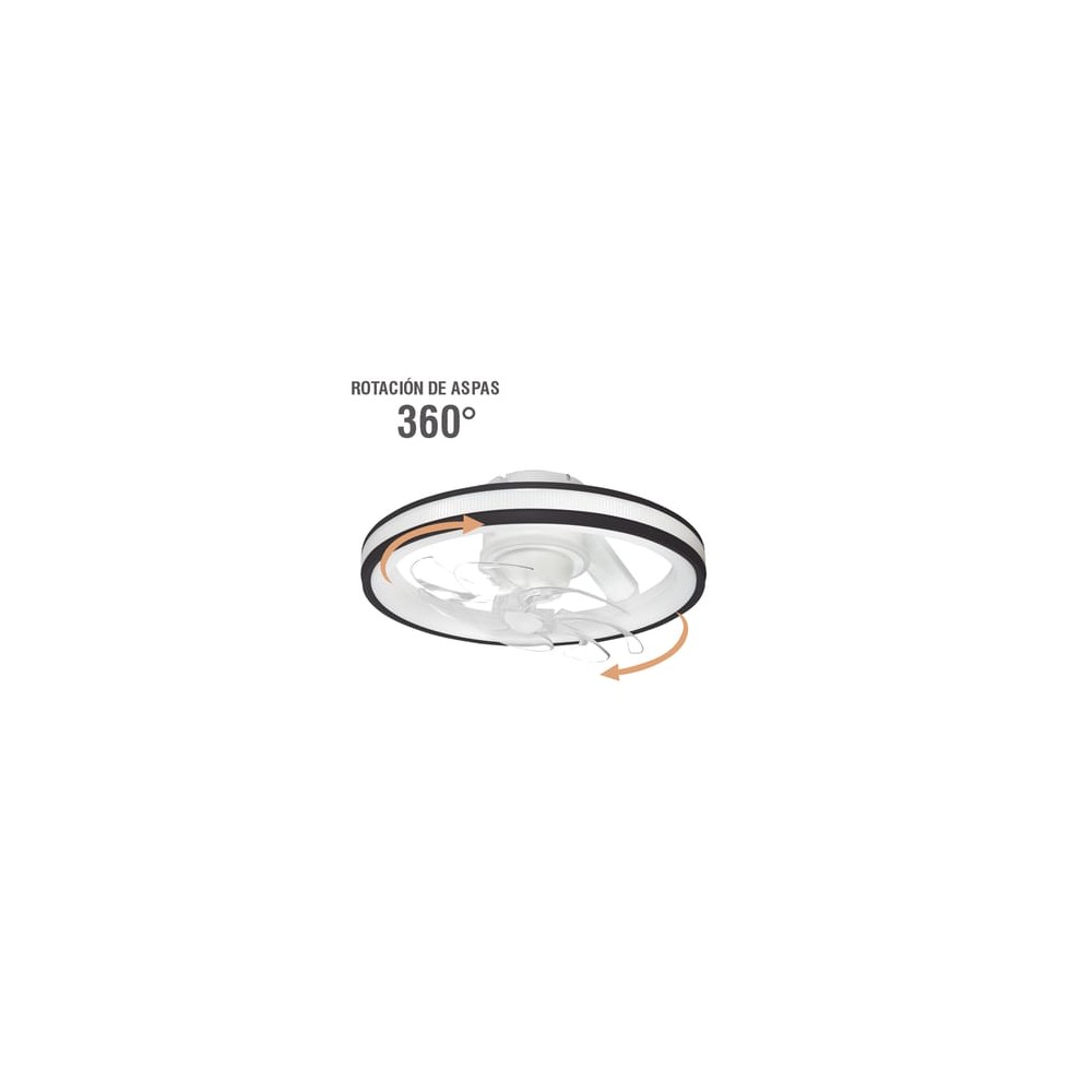 Ventilador de Techo con Luminario LED de 110 V CA 50/60 Hz / 88 W /450