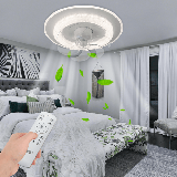 Ventilador de Techo con Luminario LED de 110 V CA 50/60 Hz / 88 W / 3