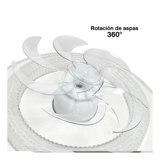 Ventilador de Techo con Luminario LED de 110 V CA 50/60 Hz / 88 W / 3
