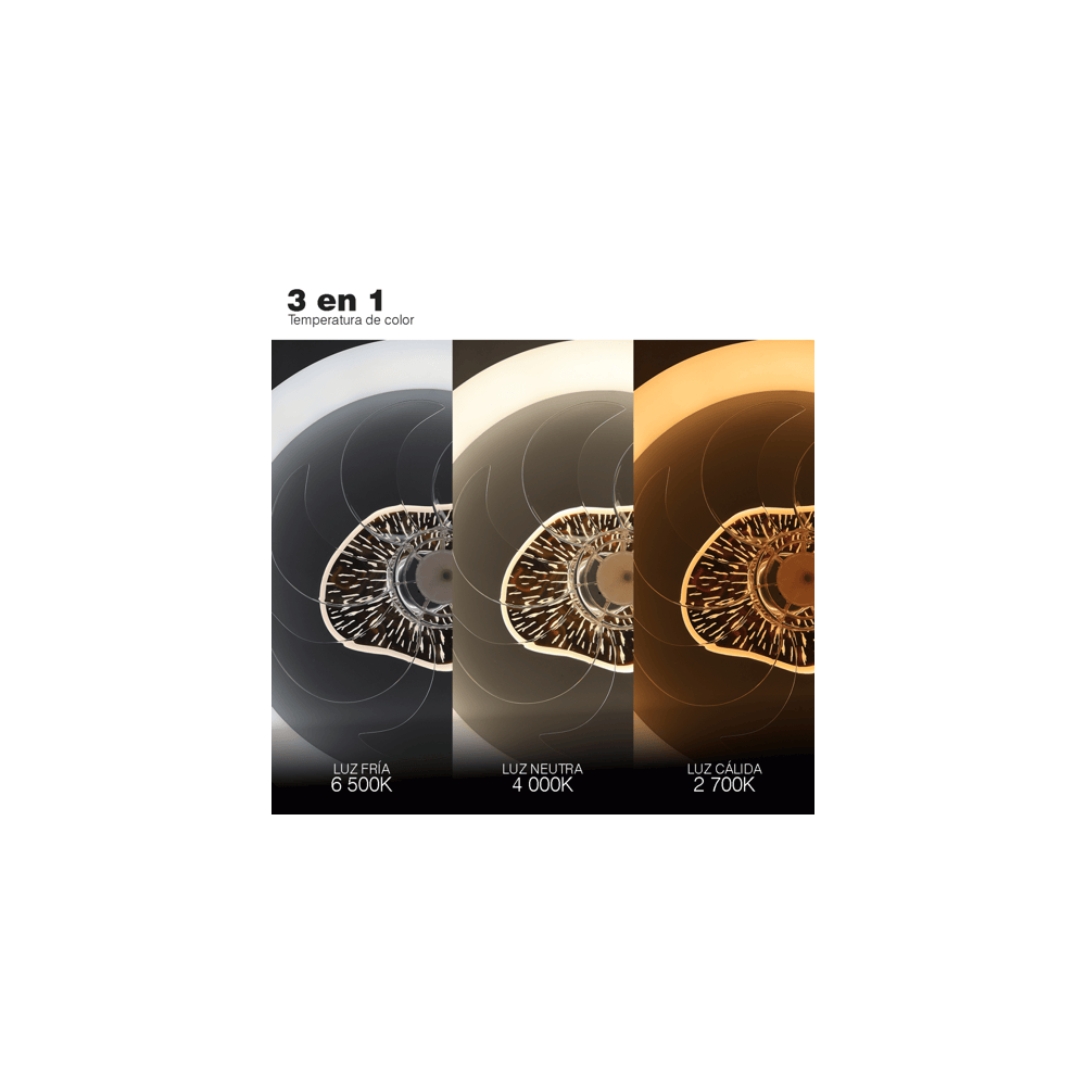 Ventilador de Techo con Luminario LED de 110 V CA 50/60 Hz / 88 W / 3