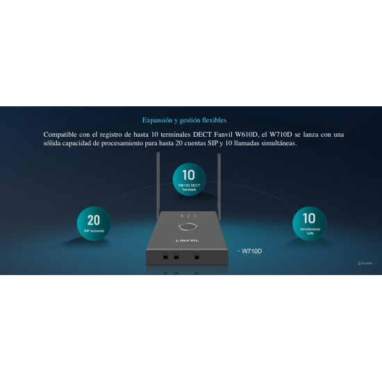 DP725, Teléfono VoIP inalámbrico DECT