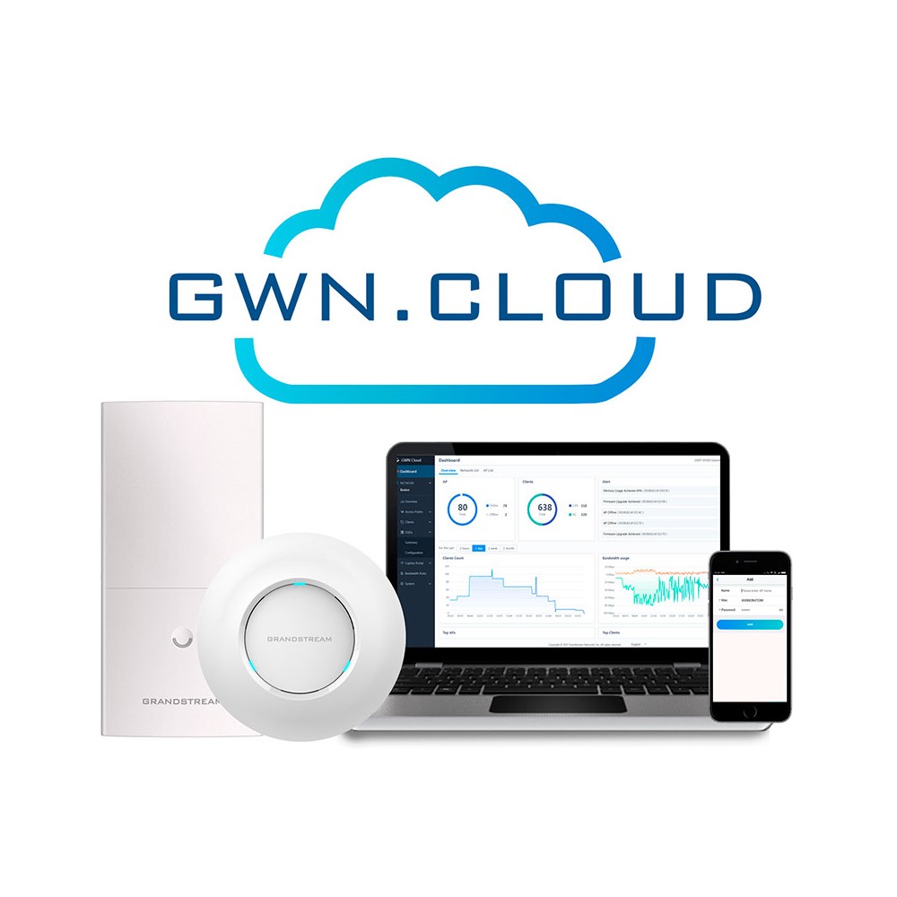 GWN7664E, AP WiFi-6, 802.11ax, 6Gbps, MU-MIMO 4x4:, 175mts, 512 conexi