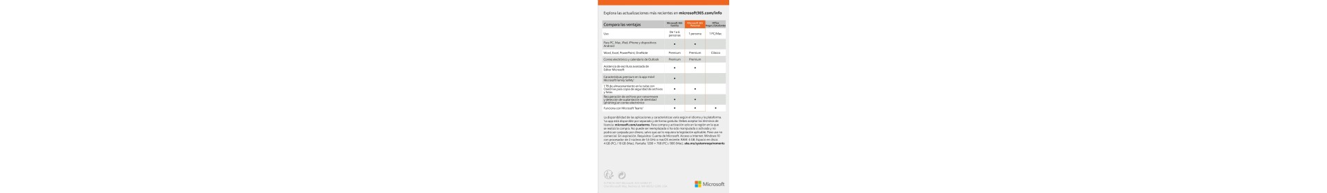 SOFTWARE, OFICINA Y SERVICIOS
